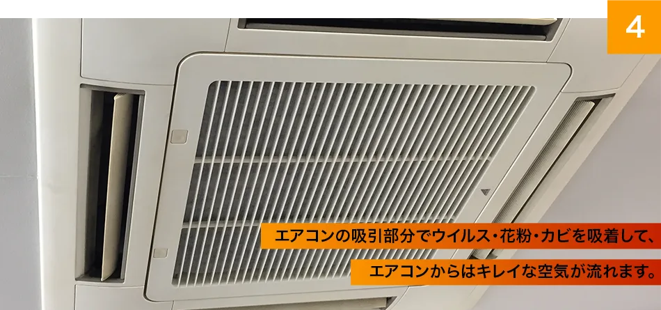 エアコンの吸引部分でウィルス・花粉・カビを吸着して、エアコンからはキレイな空気が流れます。